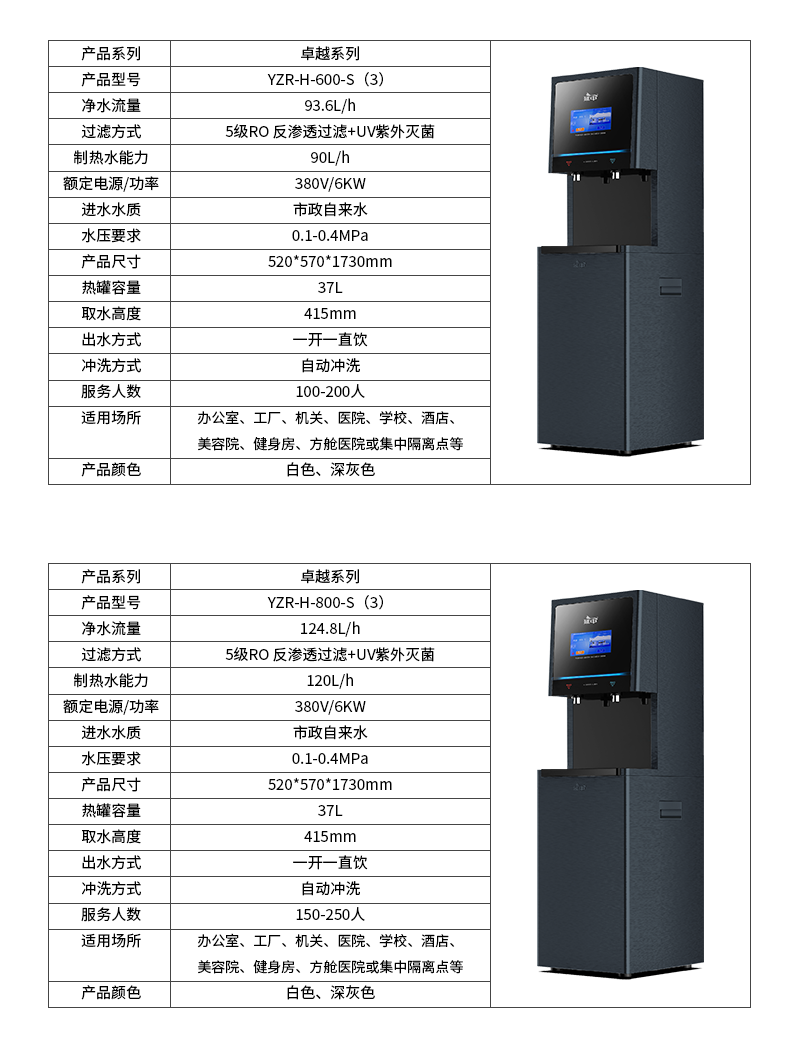 租赁产品20220412_03.png